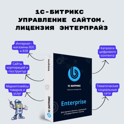 1С-Битрикс: Управление сайтом. Лицензия Энтерпрайз - купить в Нижнеянактаево